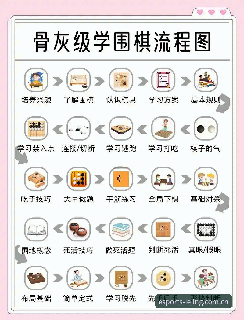 乐竞比赛全程实用指南——新手必备的观赛与操作技巧
