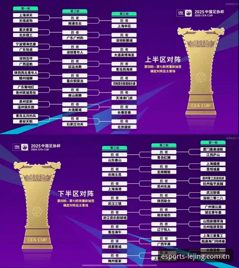 乐竞实时战报必备 U17世界杯抽签结果全面解析:中国足球少年军团的挑战与机遇
