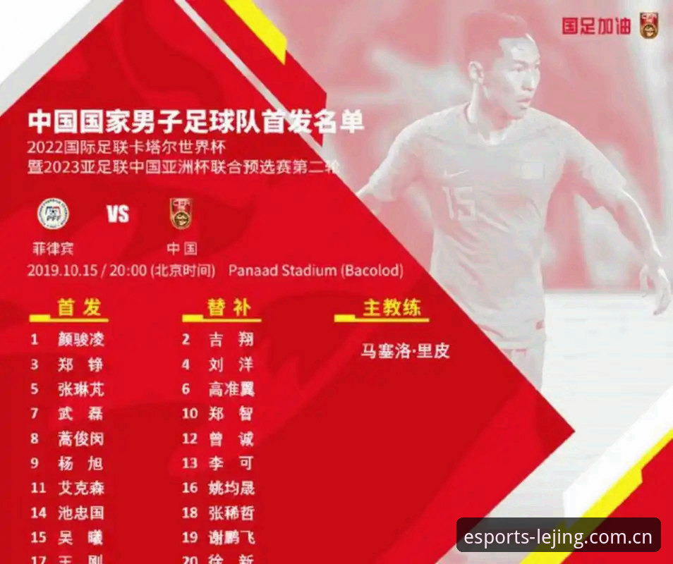 揭秘2030世界杯扩军至66队的背后真相：中国男足能否再次圆梦？