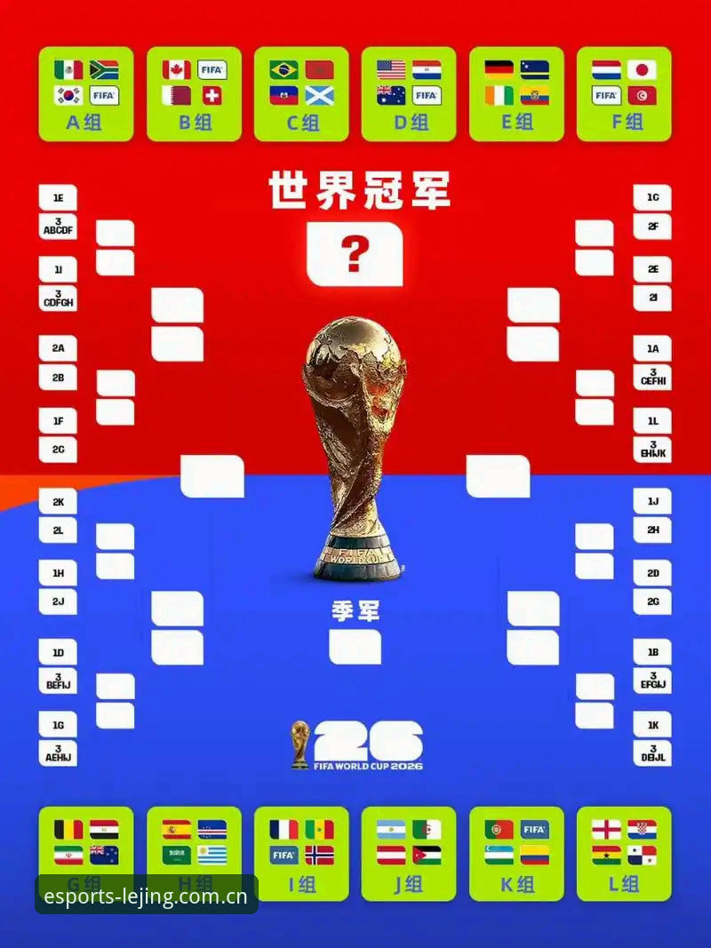 乐竞官方网站下载 2026世界杯观赛危机深度分析:签证壁垒与地缘政治如何影响球迷赴美行程